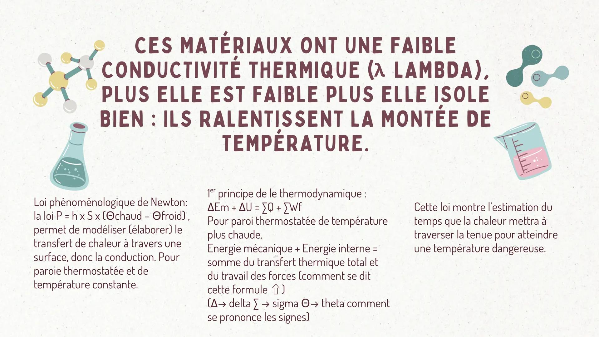 COMBIEN DE TEMPS UN POMPIER
PEUT IL RESTER DANS UN
INCENDIE SANS RISQUER DE SE
BRÜLER ?
GRAND ORAL DE PHYSIQUE-CHIMIE INTRODUCTION
Lorsqu'un
