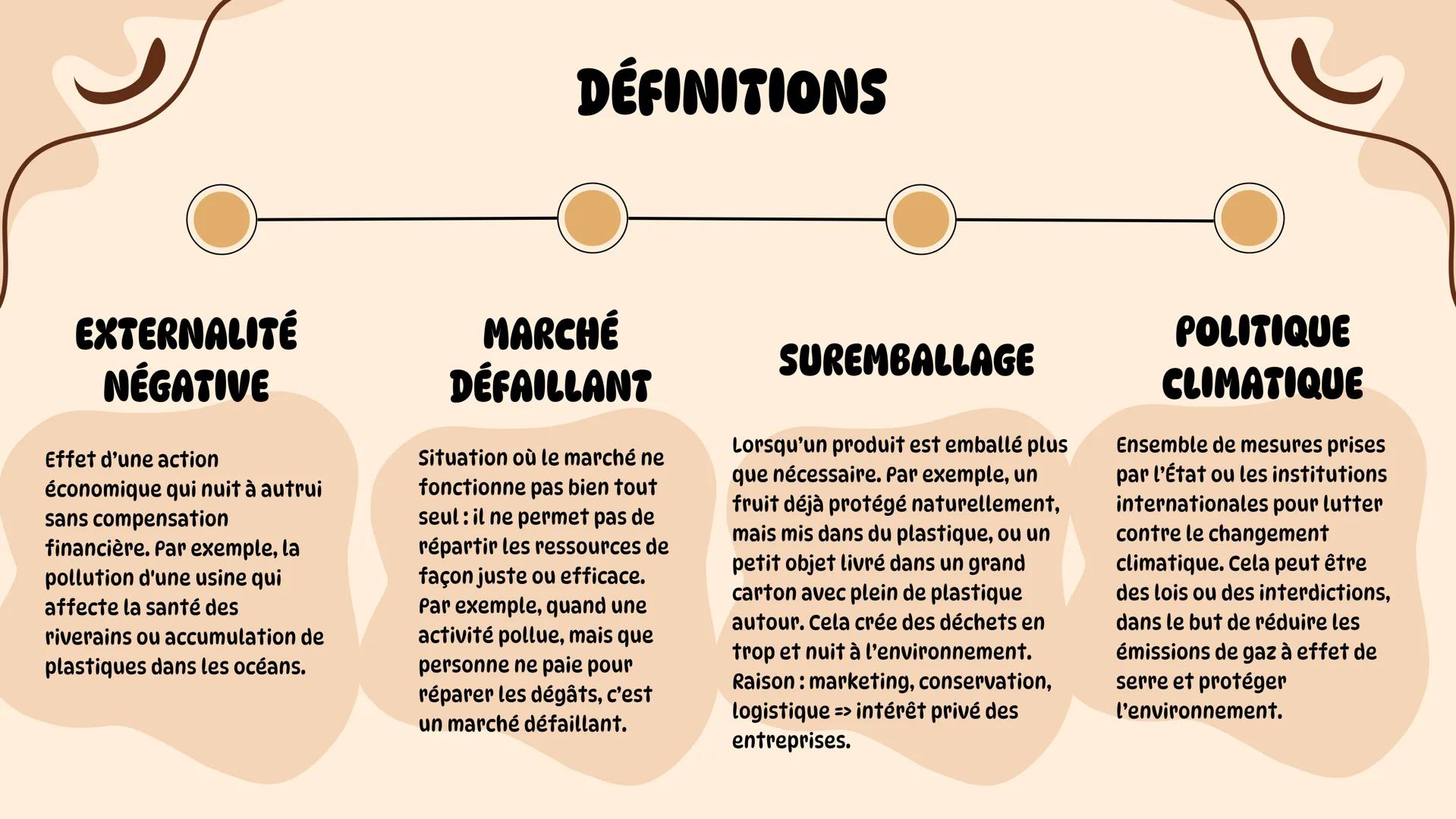 EN QUOI LE SUREMBALLAGE EST UNE
EXTERNALITÉ NÉGATIVE ET QUELLES
POLITIQUES CLIMATIQUES PEUT-ON
DÉPLOYER POUR LUTTER CONTRE CE
PHÉNOMÈNE ?
Gr