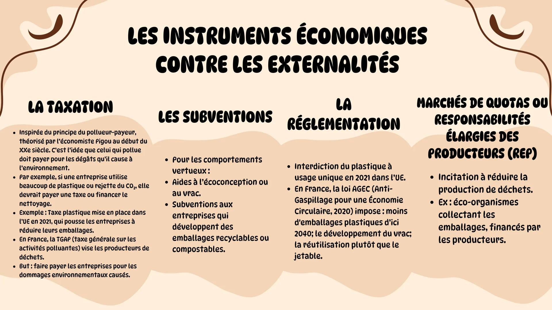 EN QUOI LE SUREMBALLAGE EST UNE
EXTERNALITÉ NÉGATIVE ET QUELLES
POLITIQUES CLIMATIQUES PEUT-ON
DÉPLOYER POUR LUTTER CONTRE CE
PHÉNOMÈNE ?
Gr