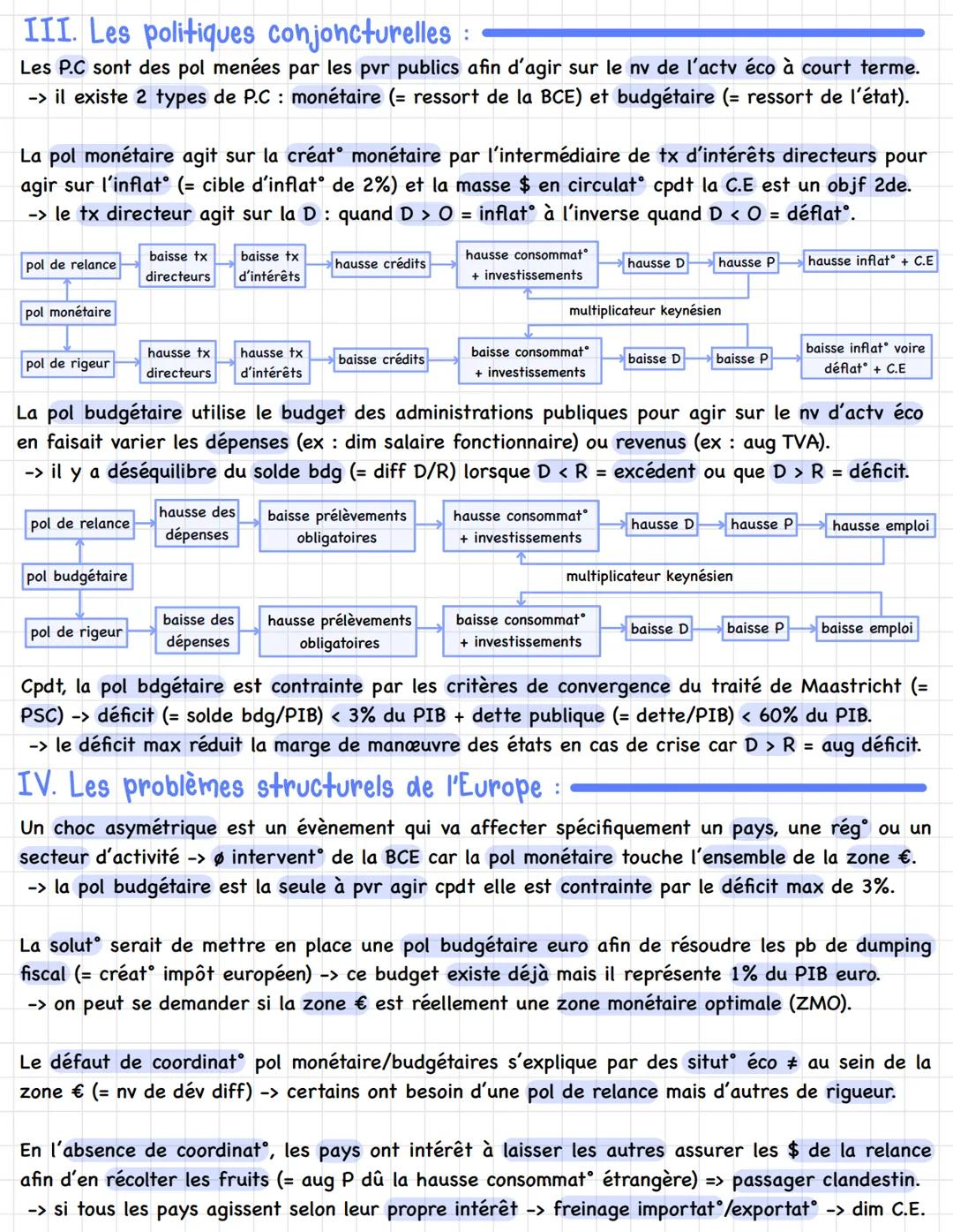 Chapitre 7: La politique économique européenne
Définition:
L'intégrat éco euro s'est construite progressivement grâce à la libéralisat des é
