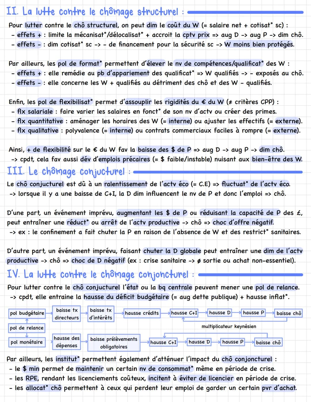 Chapitre 8: Le chômage
Définition
Un chômeur est un idv en âge de W, sans emploi et disponible mais en recherche un => actif.
tx de chô = nb