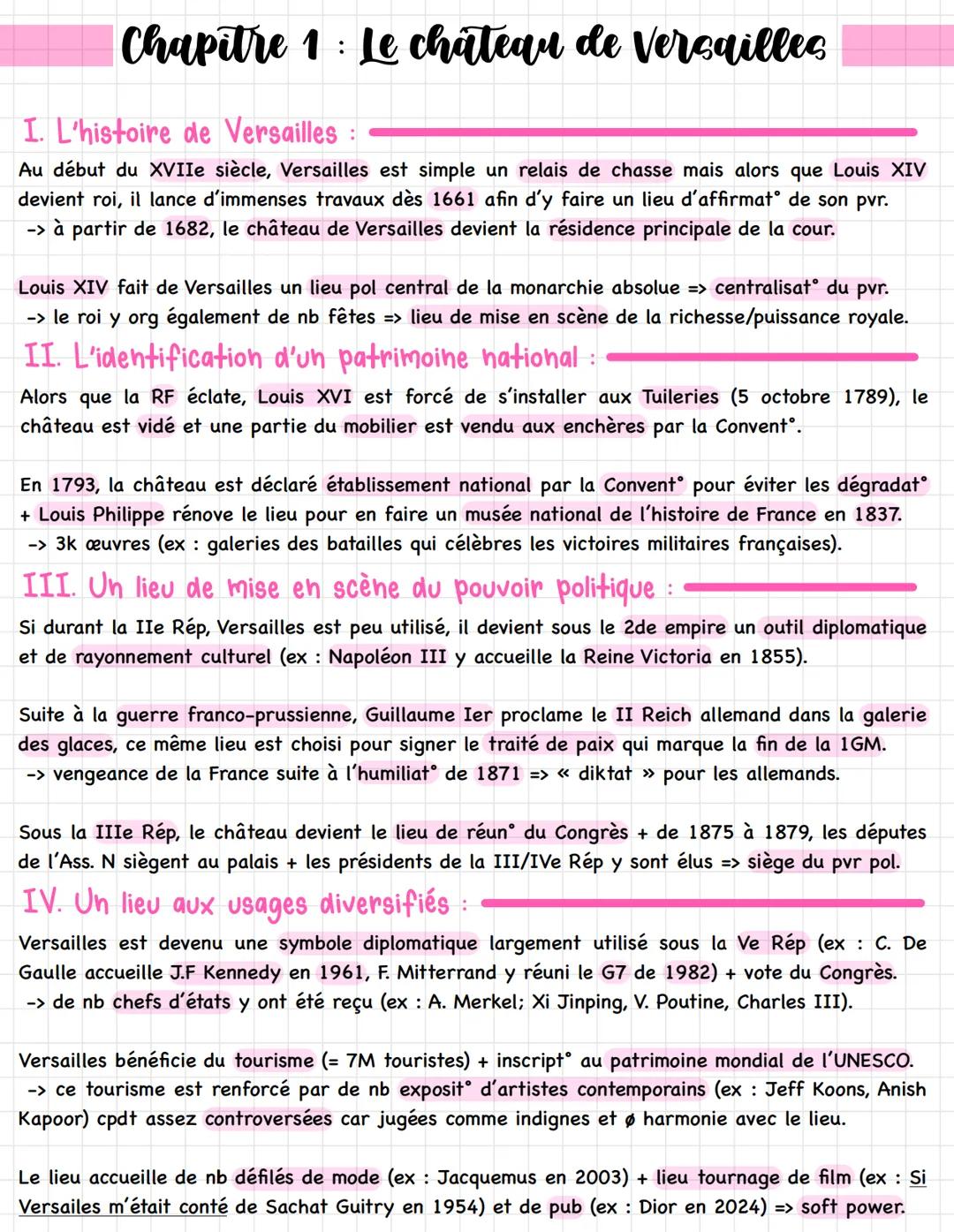 Fiches de révisions sur le thème du patrimoine - HGGSP