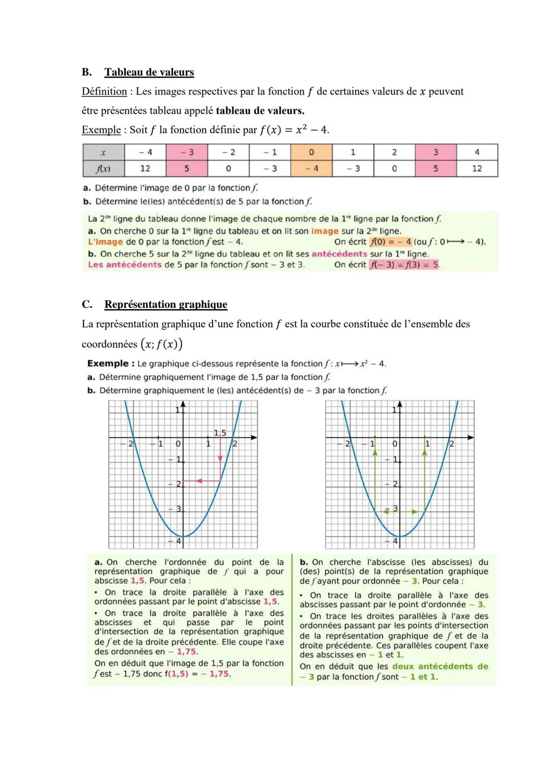 FICHE DE REVISION - BREVET DES COLLEGES
ΑΝΝΕΕ 2024
I.
LE THEOREME DU PYTHAGORE
A. Enoncé du théorème
Propriété: Dans un triangle rectangle,