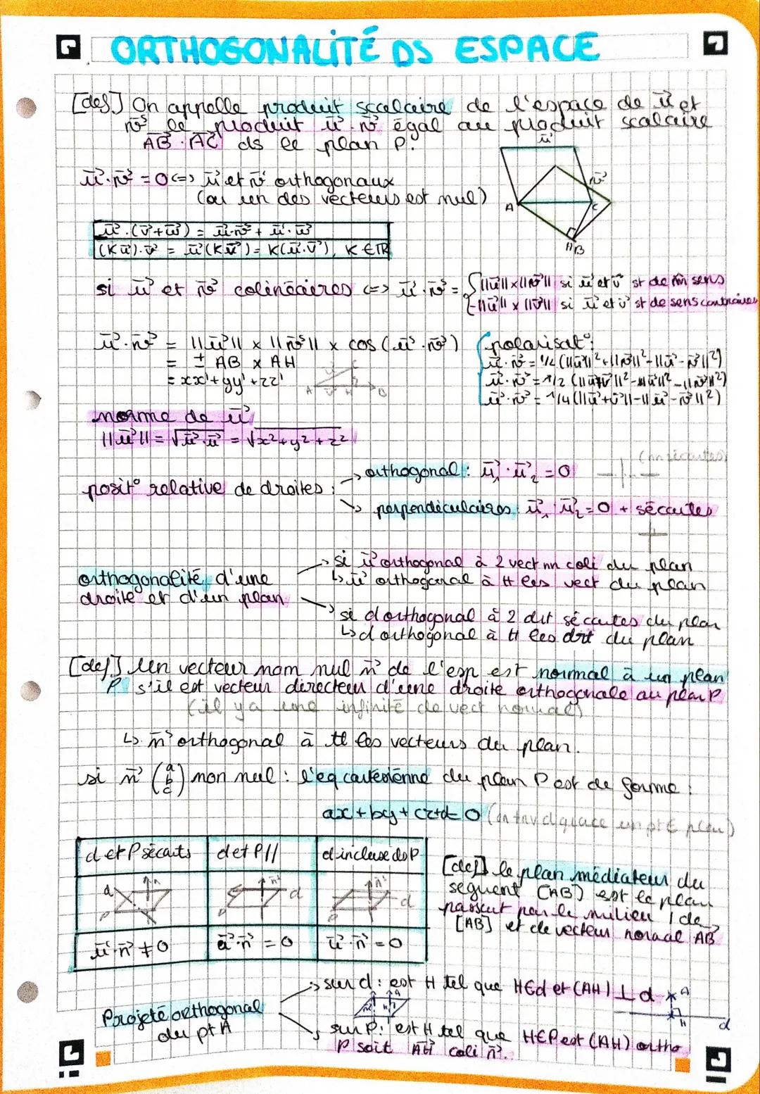 LES SUITES
Raisonnement par reccurence
Lo permet de passer du gini à l'ingine
démontrer par reccurence qu'une proposition Pcm) est
vraie pou