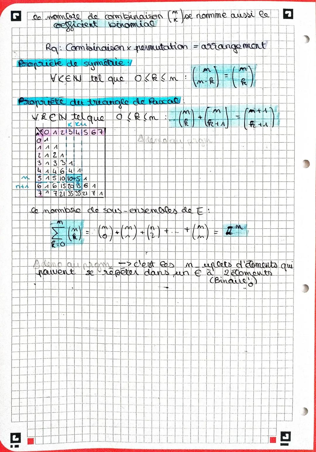 LES SUITES
Raisonnement par reccurence
Lo permet de passer du gini à l'ingine
démontrer par reccurence qu'une proposition Pcm) est
vraie pou