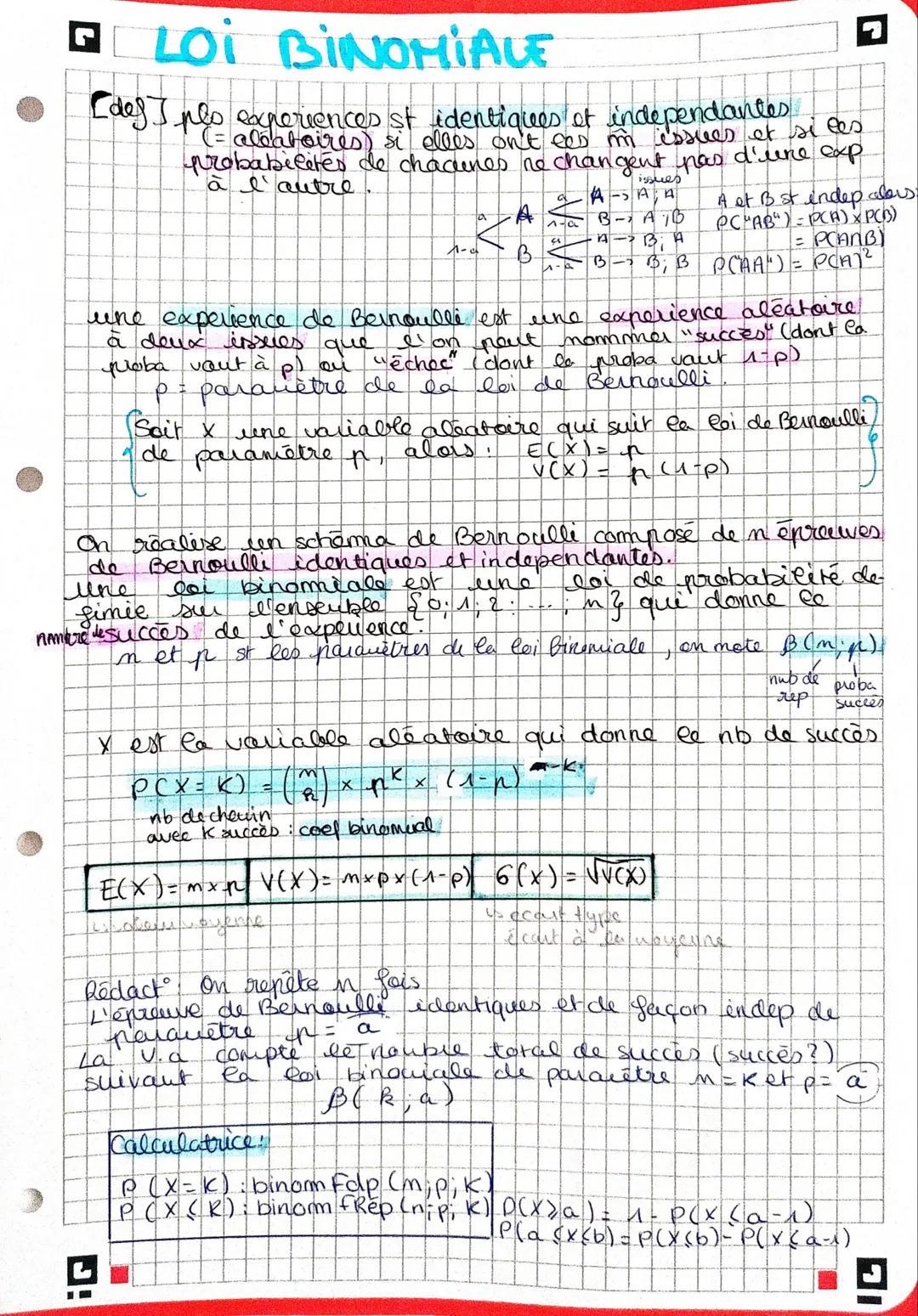 LES SUITES
Raisonnement par reccurence
Lo permet de passer du gini à l'ingine
démontrer par reccurence qu'une proposition Pcm) est
vraie pou