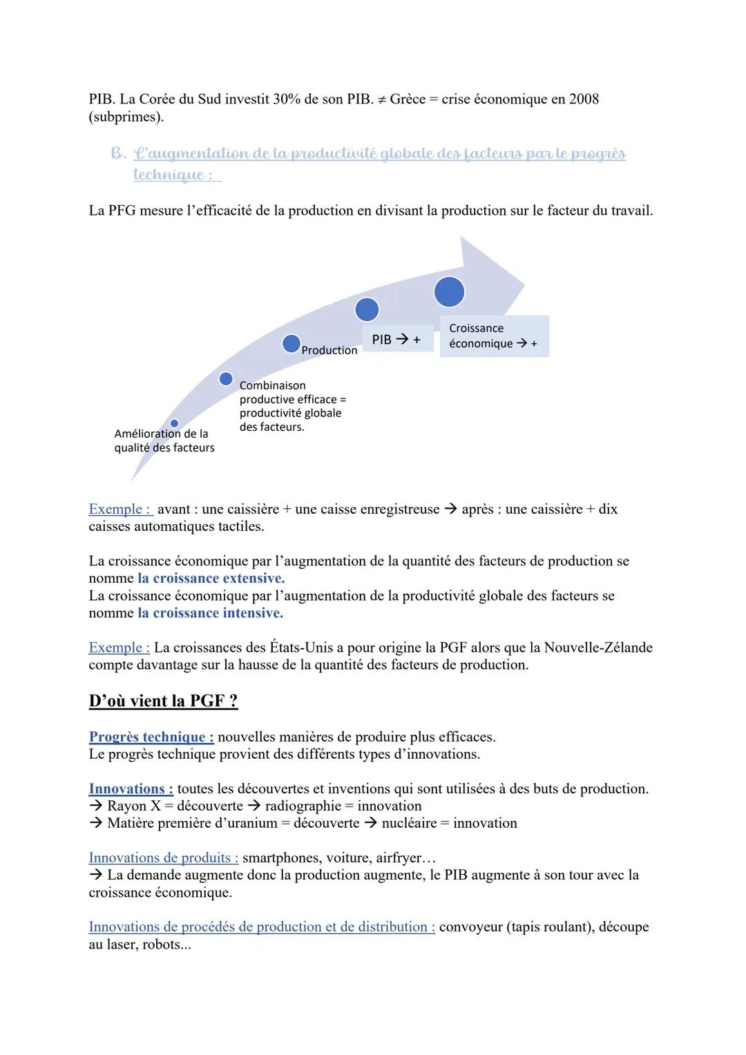 --- OCR Start ---
PIB=
produit
intérieur
brut
SES
Chapitre 2: Quels sont les sources et les défis de la croissance
économique?
Introduction: