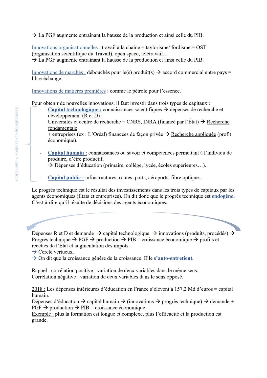 --- OCR Start ---
PIB=
produit
intérieur
brut
SES
Chapitre 2: Quels sont les sources et les défis de la croissance
économique?
Introduction: