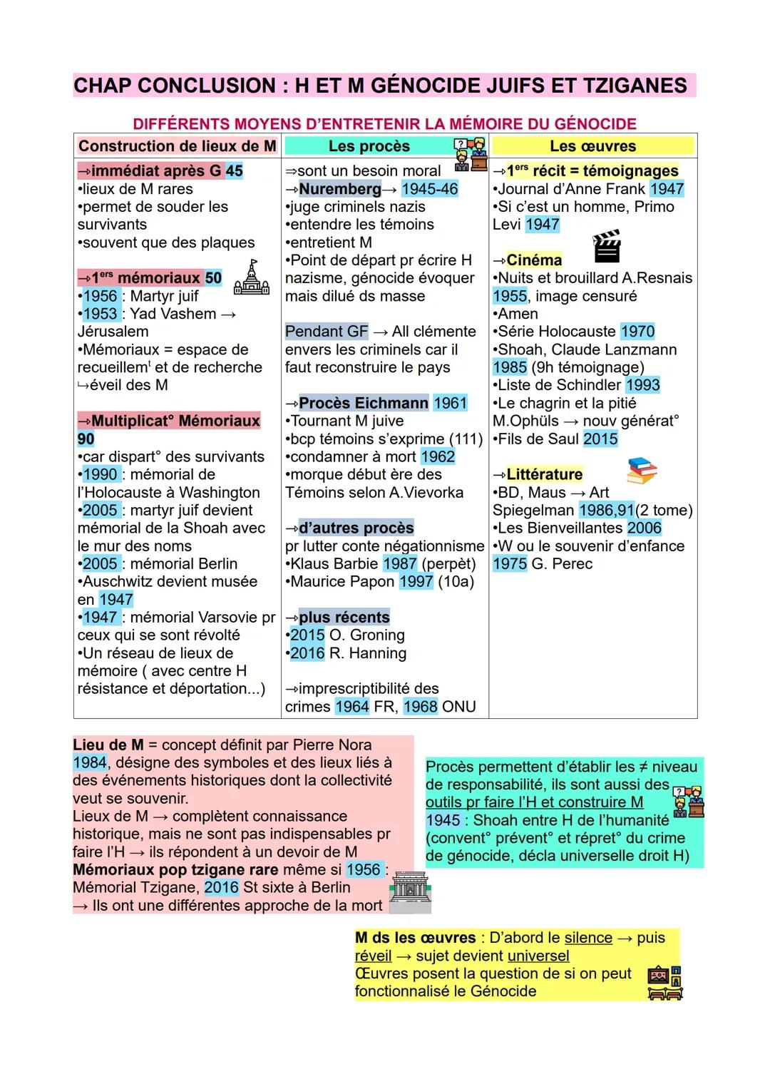 CHAP INTRO
THÈME 3:
HISTOIRE ET MÉMOIRES
OO HISTOIRE
Reconstruct scientifique
du passé → objective,
désir de vérité, souces
variés, évolue,