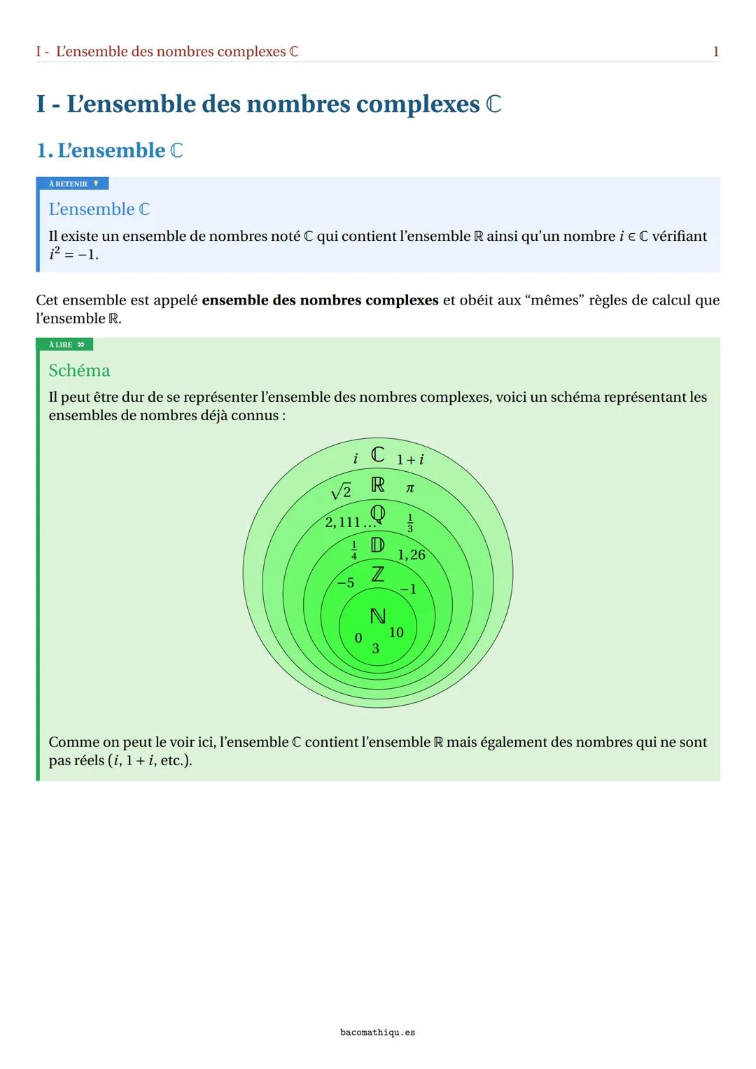 a²+b²=c²
Chapitre XIII - Les nombres complexes (Maths
expertes)
Bacomathiques - https://bacomathiqu.es
TABLE DES MATIÈRES
I- L'ensemble des