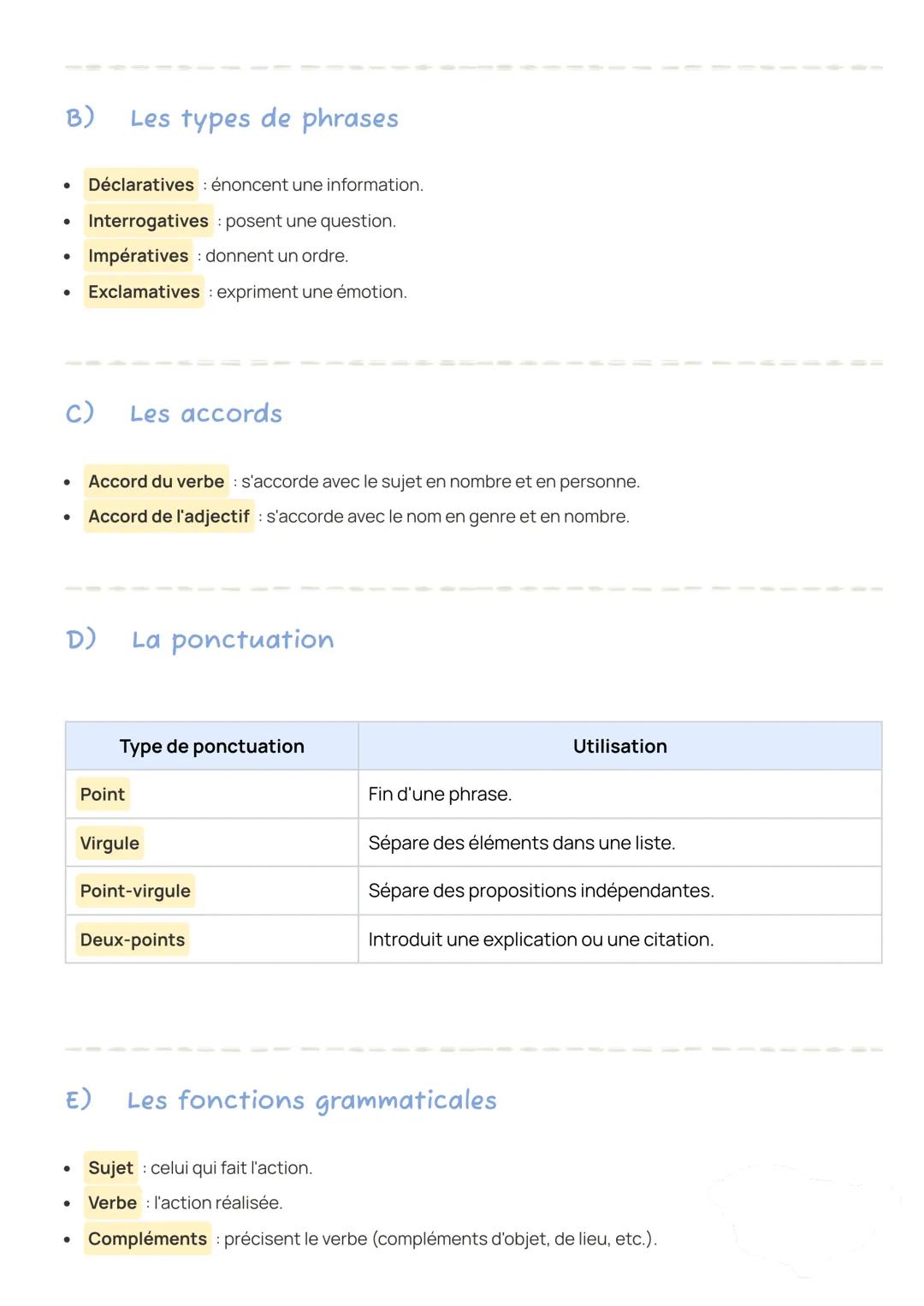 Réussite au Brevet de
Français
→ Chap. 1
I. Vocabulaire
A) Synonymes
Les synonymes sont des mots ayant le même sens ou un sens proche.
Ils d