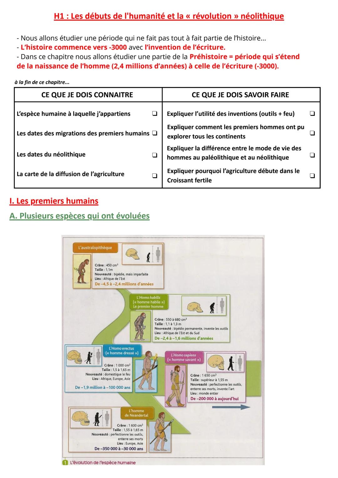 H1: Les débuts de l'humanité et la « révolution >> néolithique
- Nous allons étudier une période qui ne fait pas tout à fait partie de l'his