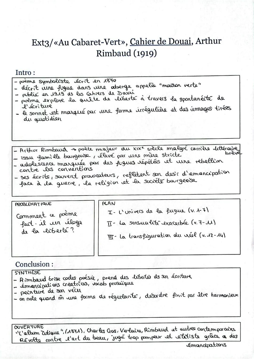 Explication de texte - "Au Cabaret Vert", Arthur Rimbaud