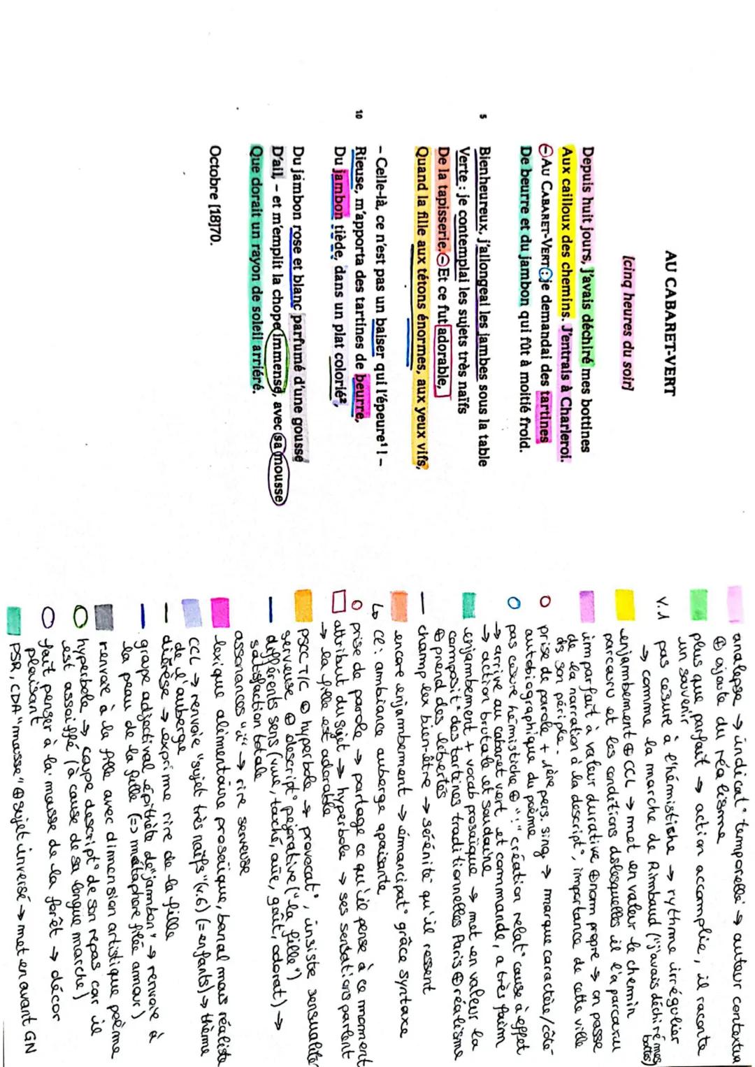Intro:
Ext3/<<Au Cabaret-Vert», Cahier de Douai, Arthur
Rimbaud (1919)
- poème symboliste écrit en 1870
- décrit une fugue dans une auberge
