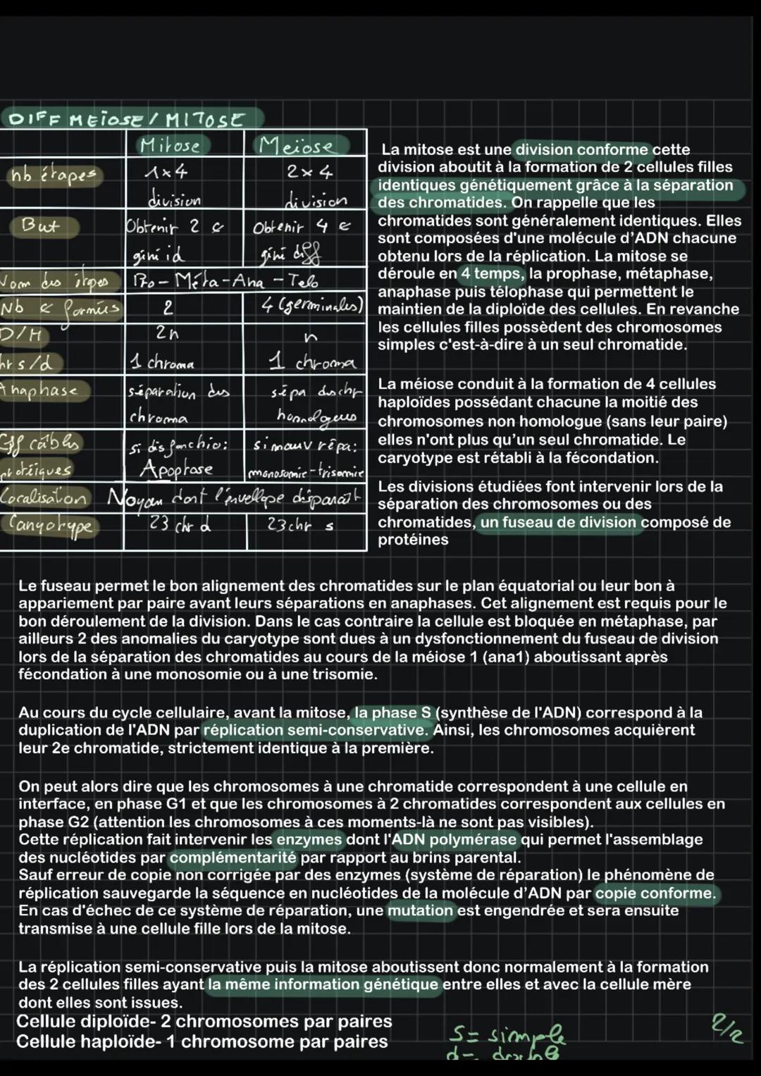 SVT-Rappels + Chap 1 (Th1): A cych e des euca
Caryotype/nb de paires de chr speusique de l'espèce, paire de chr sexuelles, anomalies chr (mo