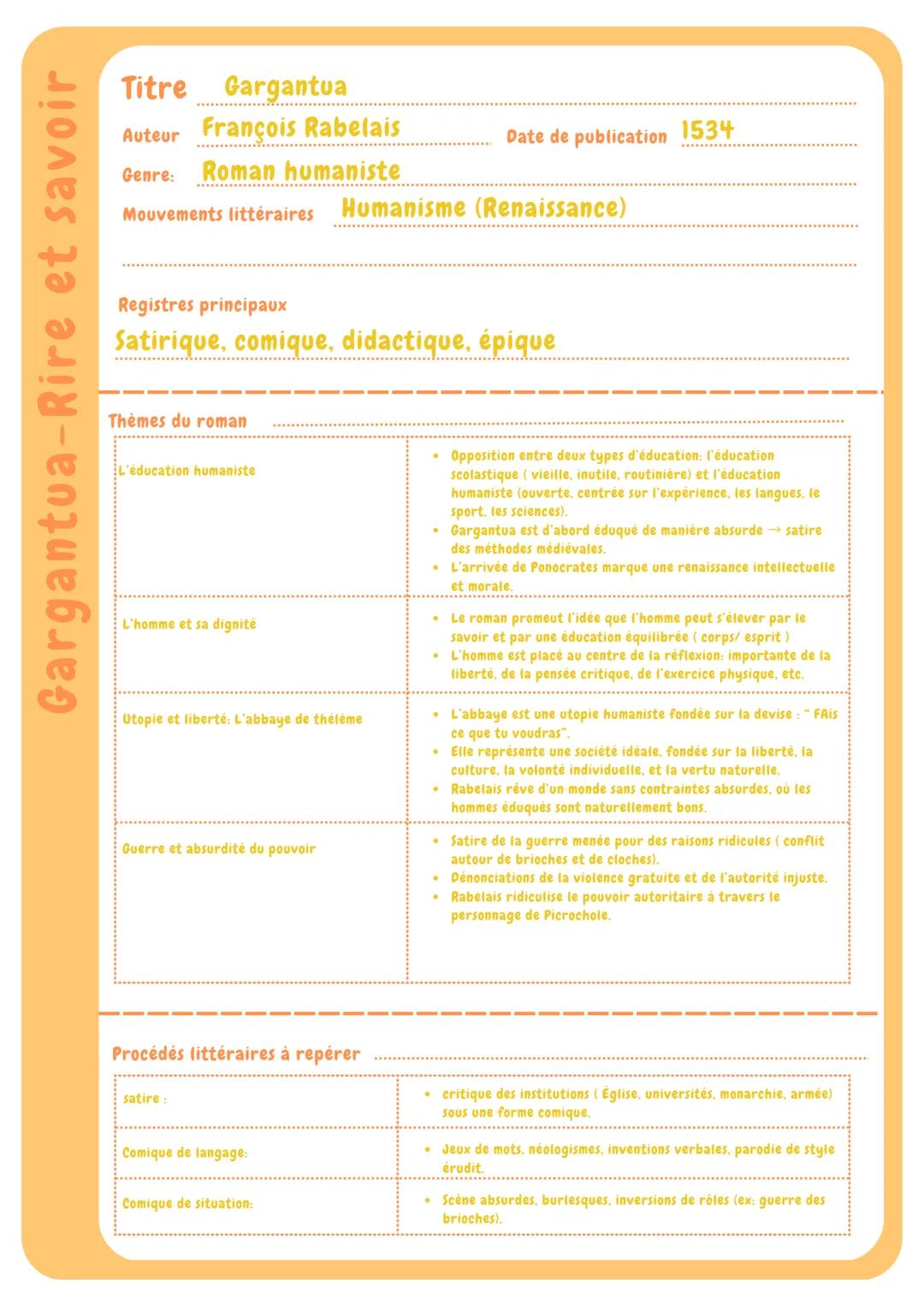 ## STUDY PLANNER Titre Manon Lescaut
Auteur
Abbé Prévost
Genre: Roman-Mémoire
Mouvements littéraires
Date de publication 1731
Préromantisme,