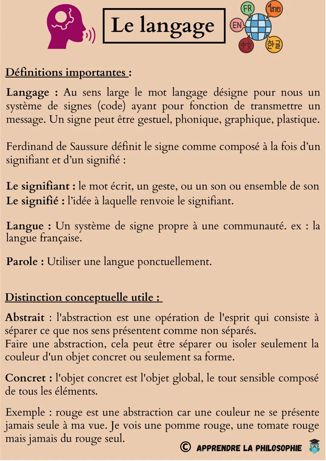 --- OCR Start ---
FR (ไทย)
Le langage
EN
(한글
Définitions importantes :
Langage: Au sens large le mot langage désigne pour nous un
système de