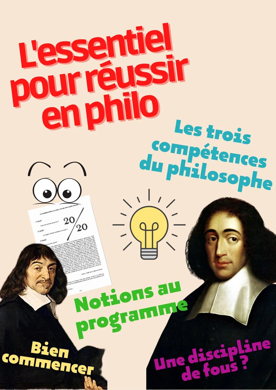 L'essentiel
pour réussir
en philo
Les trois
compétences
du philosophe
20
20
Notions au
programme
Bien
commencег
Une discipline
de fous? SOMM