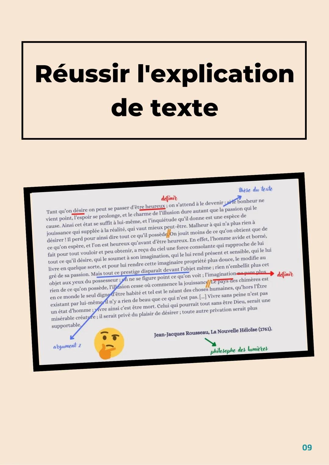 L'essentiel
pour réussir
en philo
Les trois
compétences
du philosophe
20
20
Notions au
programme
Bien
commencег
Une discipline
de fous? SOMM