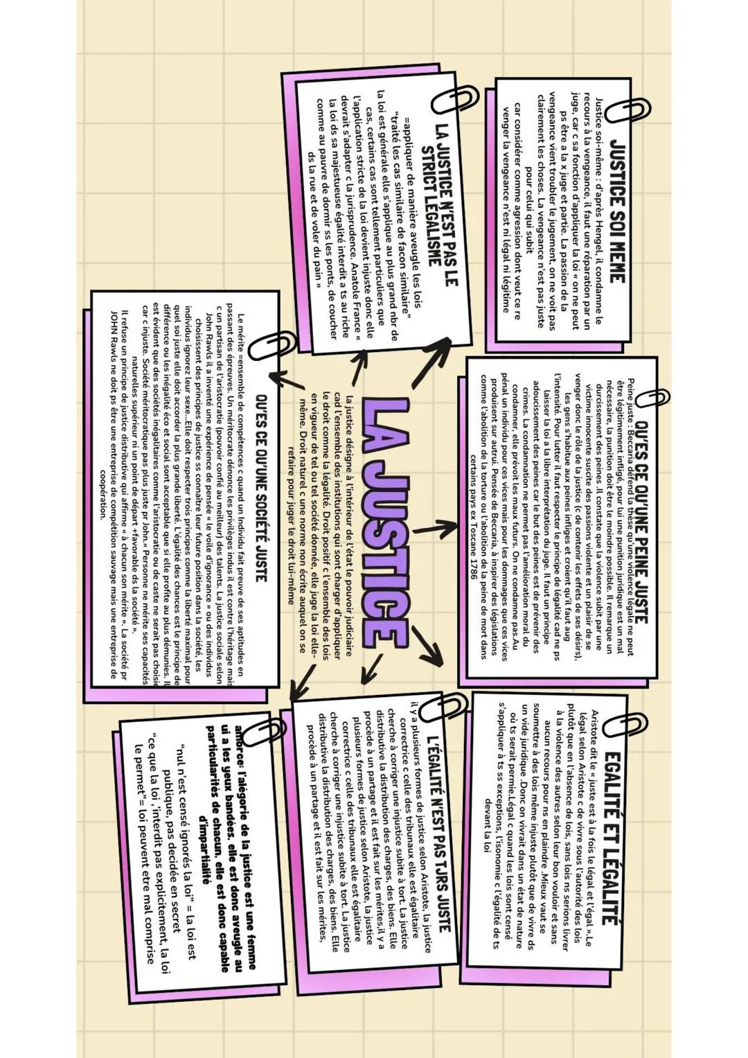 JUSTICE SOI ΜΕΜΕ
Justice soi-même: d'après Hengel, il condamne le
recours à la vengeance, il faut une réparation par un
juge, car c sa fonct