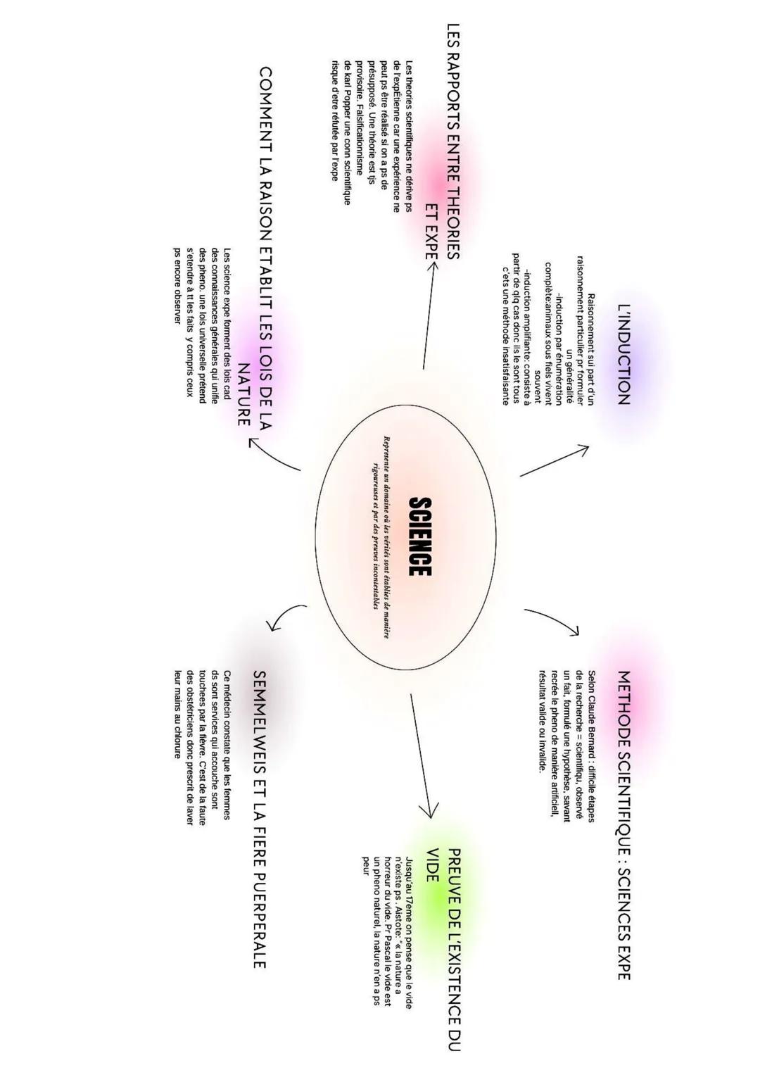 JUSTICE SOI ΜΕΜΕ
Justice soi-même: d'après Hengel, il condamne le
recours à la vengeance, il faut une réparation par un
juge, car c sa fonct