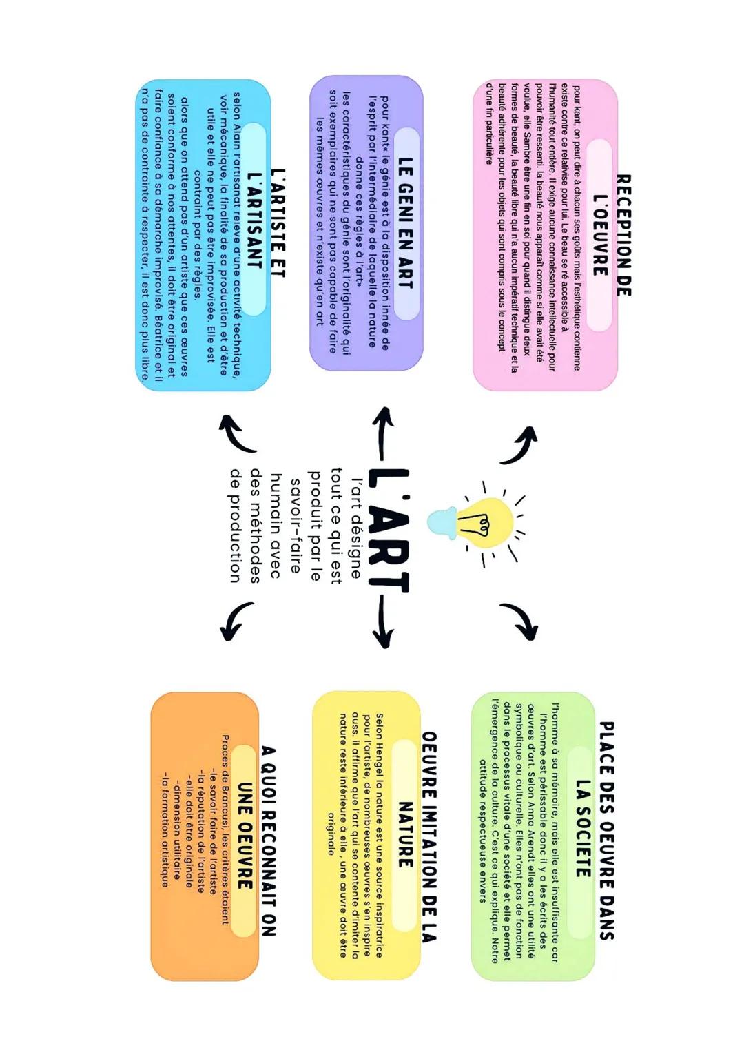JUSTICE SOI ΜΕΜΕ
Justice soi-même: d'après Hengel, il condamne le
recours à la vengeance, il faut une réparation par un
juge, car c sa fonct