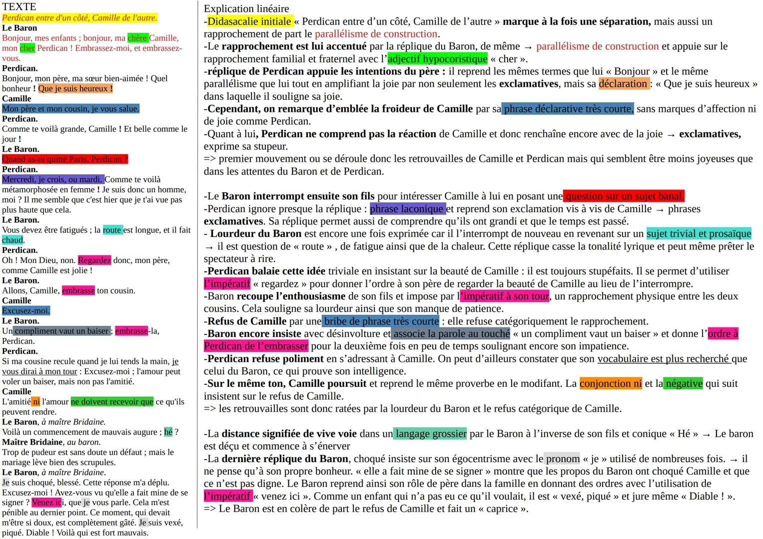 TEXTE
Perdican entre d'un côté, Camille de l'autre.
Le Baron
Bonjour, mes enfants; bonjour, ma chère Camille,
mon cher Perdican! Embrassez-m