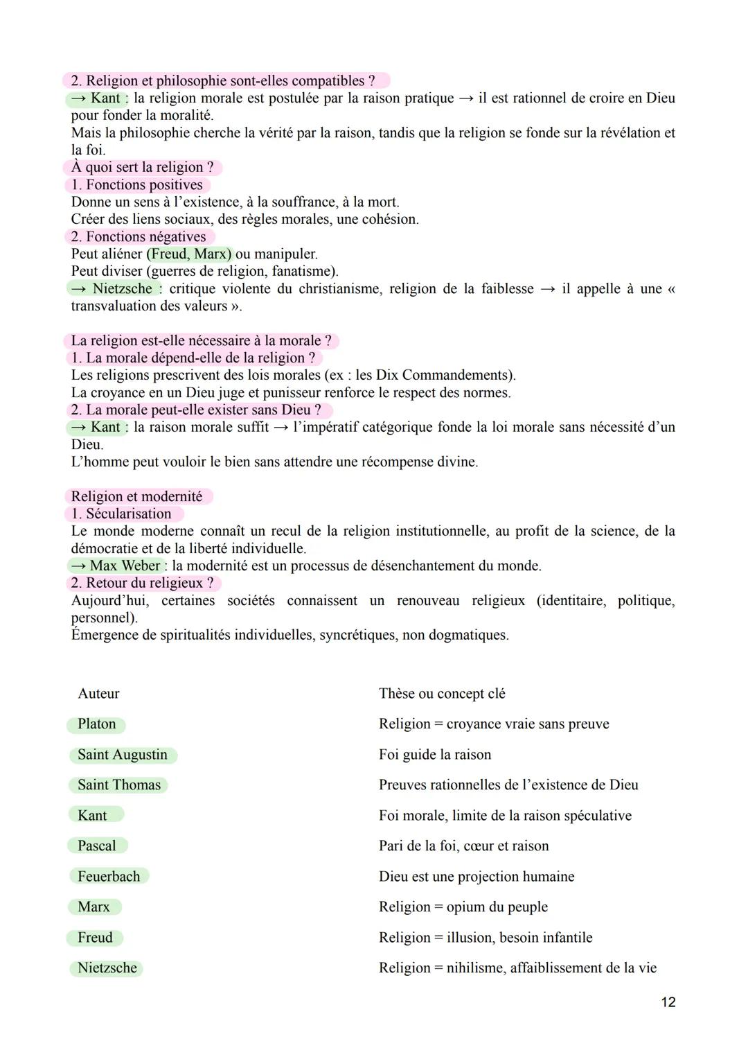 Merleau-Ponty
Parler, c'est agir (langage = action incarnée)
LA RELIGION
La religion est un système de croyances et de pratiques liées à une