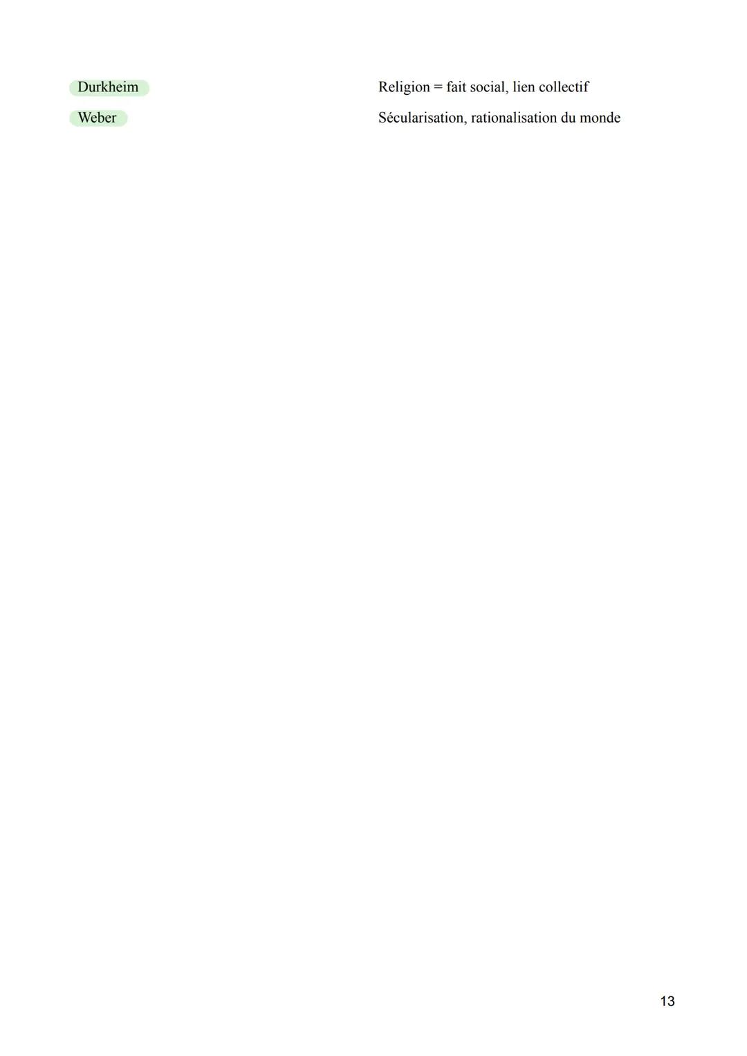 Merleau-Ponty
Parler, c'est agir (langage = action incarnée)
LA RELIGION
La religion est un système de croyances et de pratiques liées à une