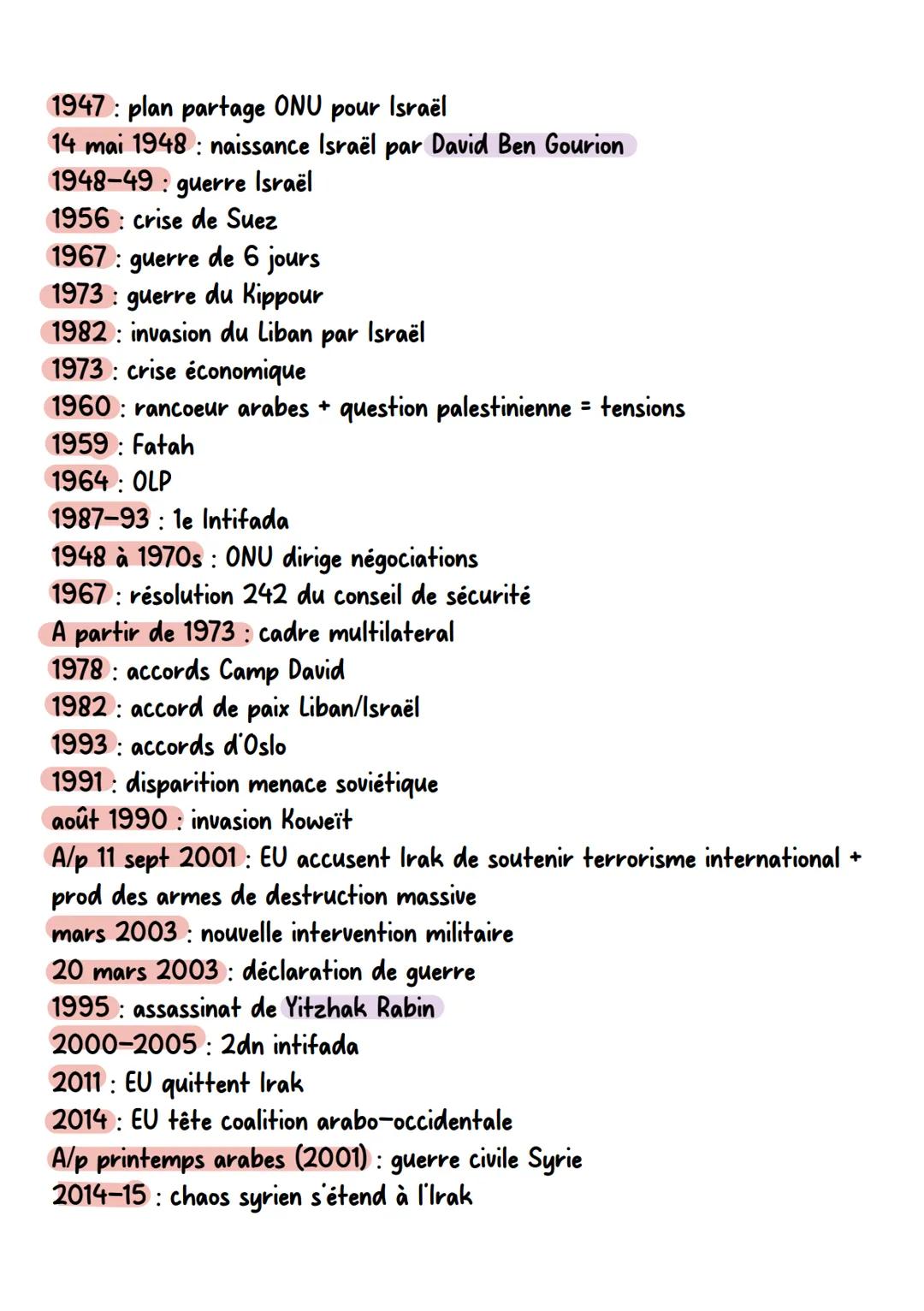 dates THEME2
XXes: conflits nb et meurtriers
Jusqu'au XXe s: guerre interétatique norme
Début XXles: Vingtaines de guerres à travers le mond