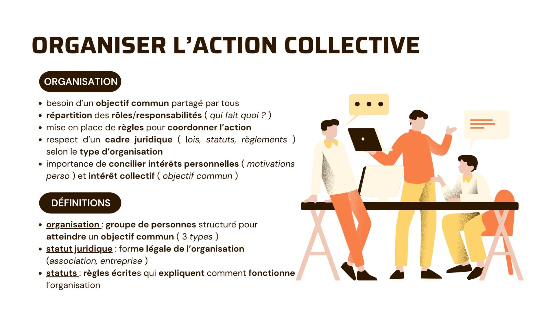 PREMIÈRE STMG
chapitre 1
MANAGEMENT
ORGANISER L'ACTION
COLLECTIVE ACTION INDIVIDUELLE
ET COLLECTIVE
individuelle:
• 1 personne
• l'objectif