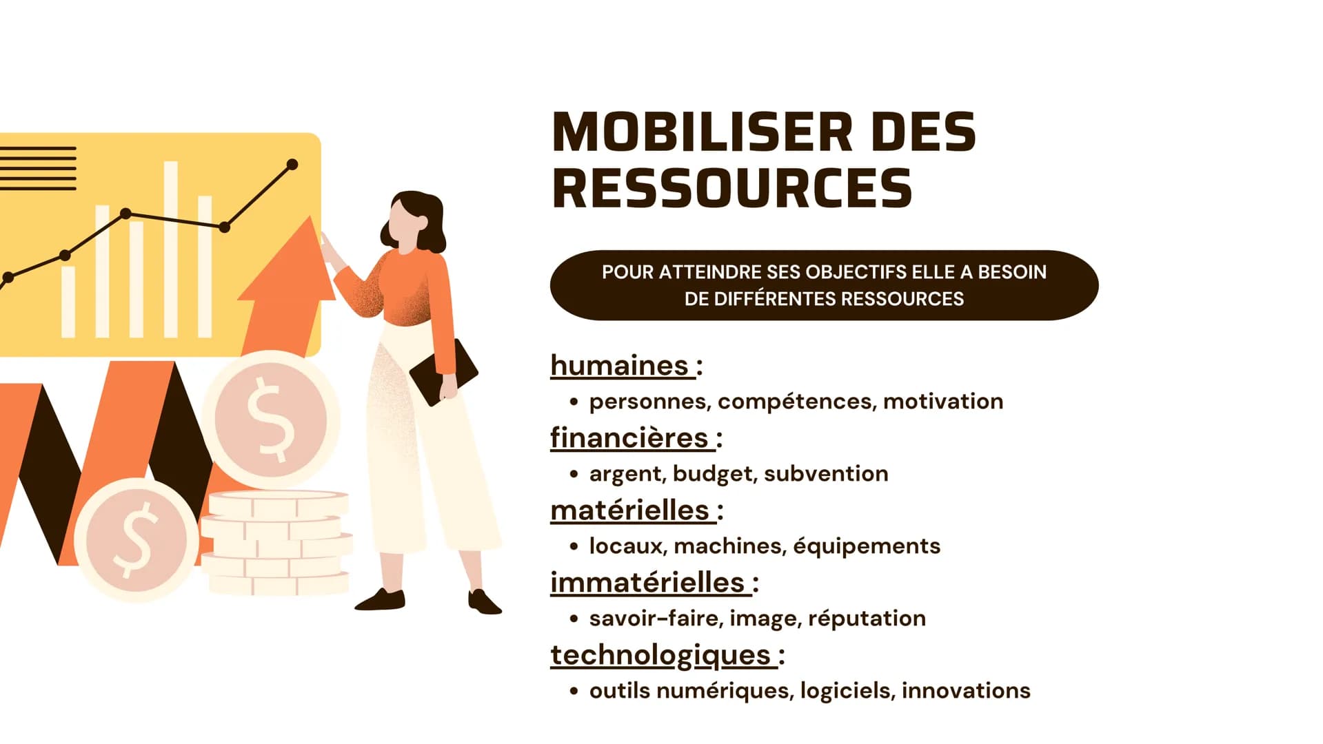 PREMIÈRE STMG
chapitre 1
MANAGEMENT
ORGANISER L'ACTION
COLLECTIVE ACTION INDIVIDUELLE
ET COLLECTIVE
individuelle:
• 1 personne
• l'objectif