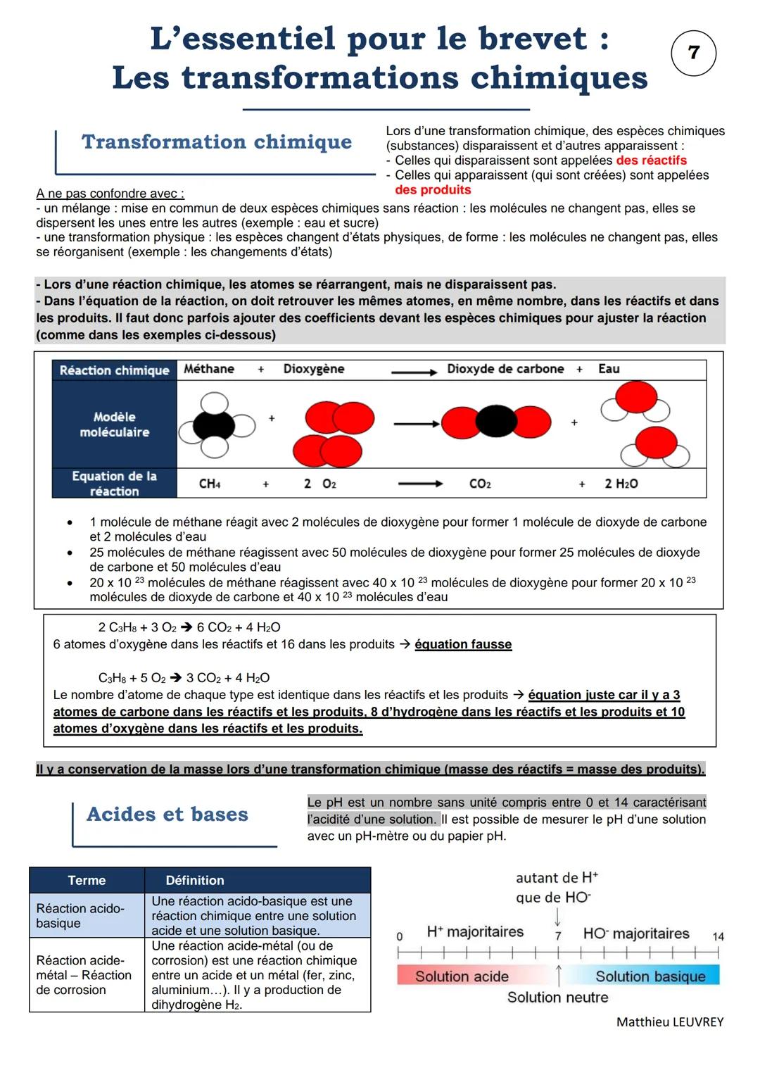 L'essentiel pour le brevet :
Grandeurs et formules
1
Grandeur et unité
Grandeur
Unité (symbole de l'unité)
Masse m
Kilogramme (kg)
Volume V