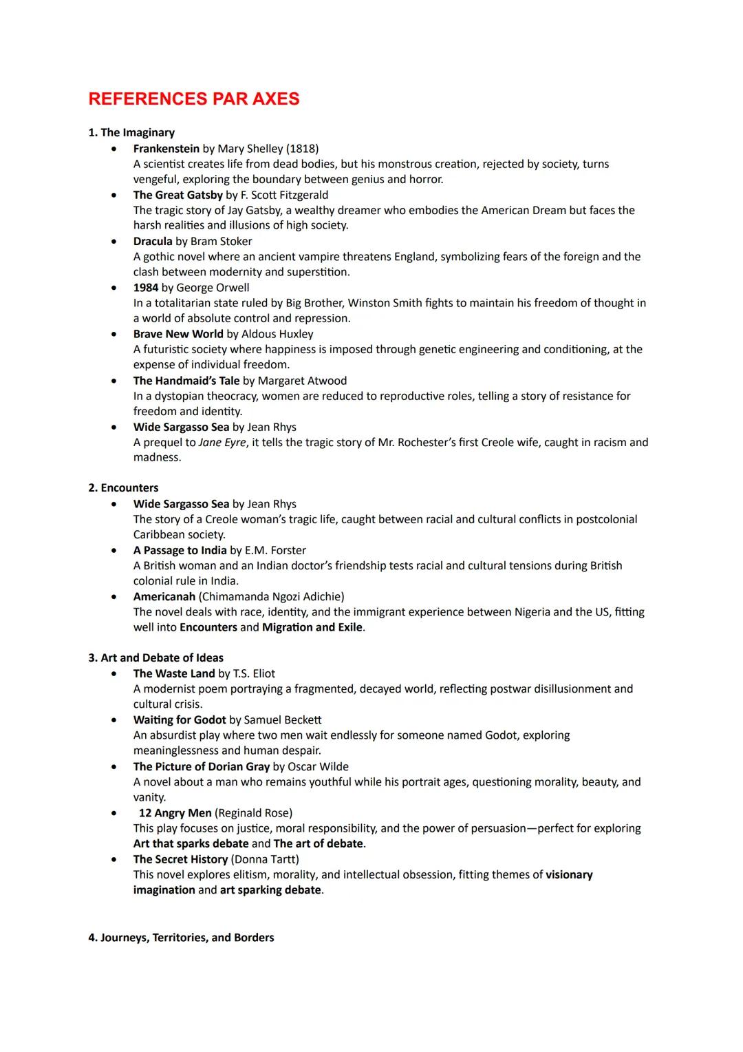 # REFERENCES PAR AXES
1. The Imaginary
- *Frankenstein* by Mary Shelley (1818)
A scientist creates life from dead bodies, but his monstrous