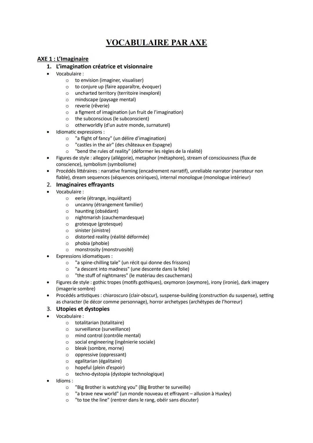AXE 1: L'Imaginaire
VOCABULAIRE PAR AXE
1. L'imagination créatrice et visionnaire
Vocabulaire :
to envision (imaginer, visualiser)
o to conj