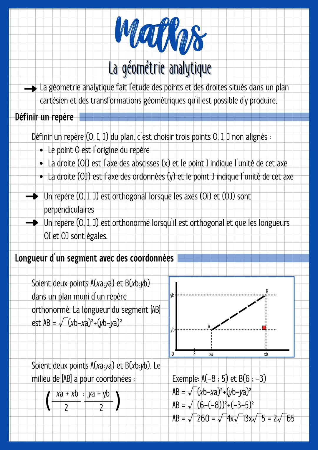 Maths
La géométrie analytique
→ La géométrie analytique fait l'étude des points et des droites situés dans un plan
cartésien et des transfor