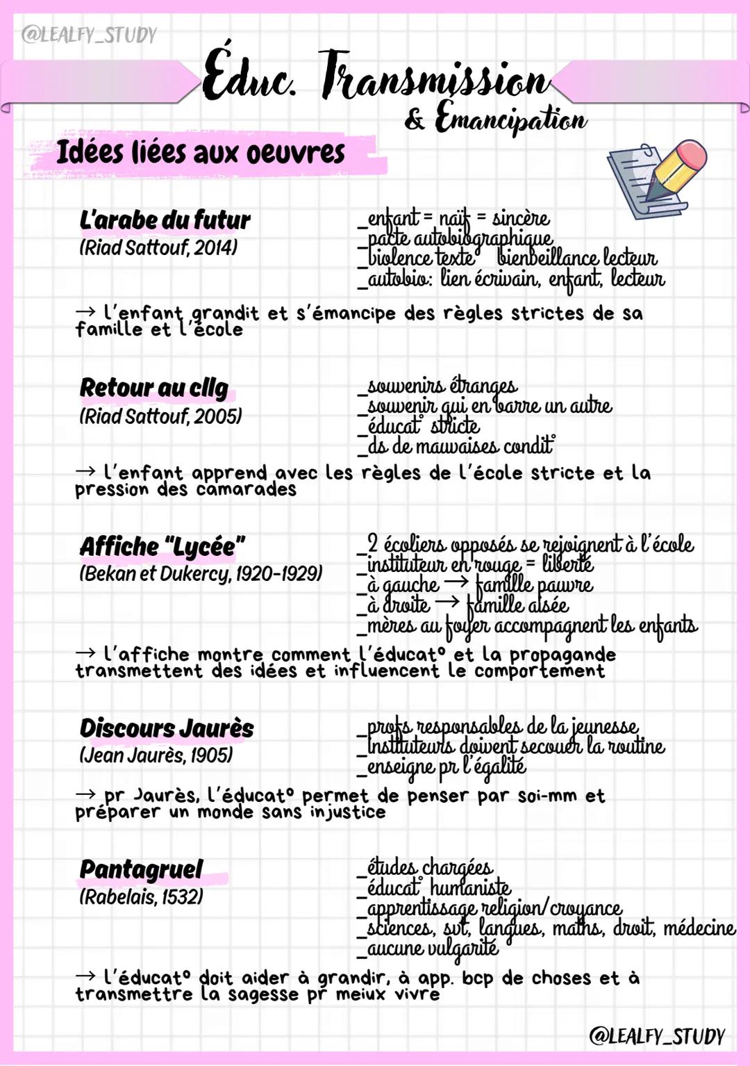 @LEALFY_STUDY
# Educ. Transmission
## LA RECHERCHE DE SOI
& Emancipation
Qui sommes-nous vrment? → On ne naît pas soi, on le devient
Connais