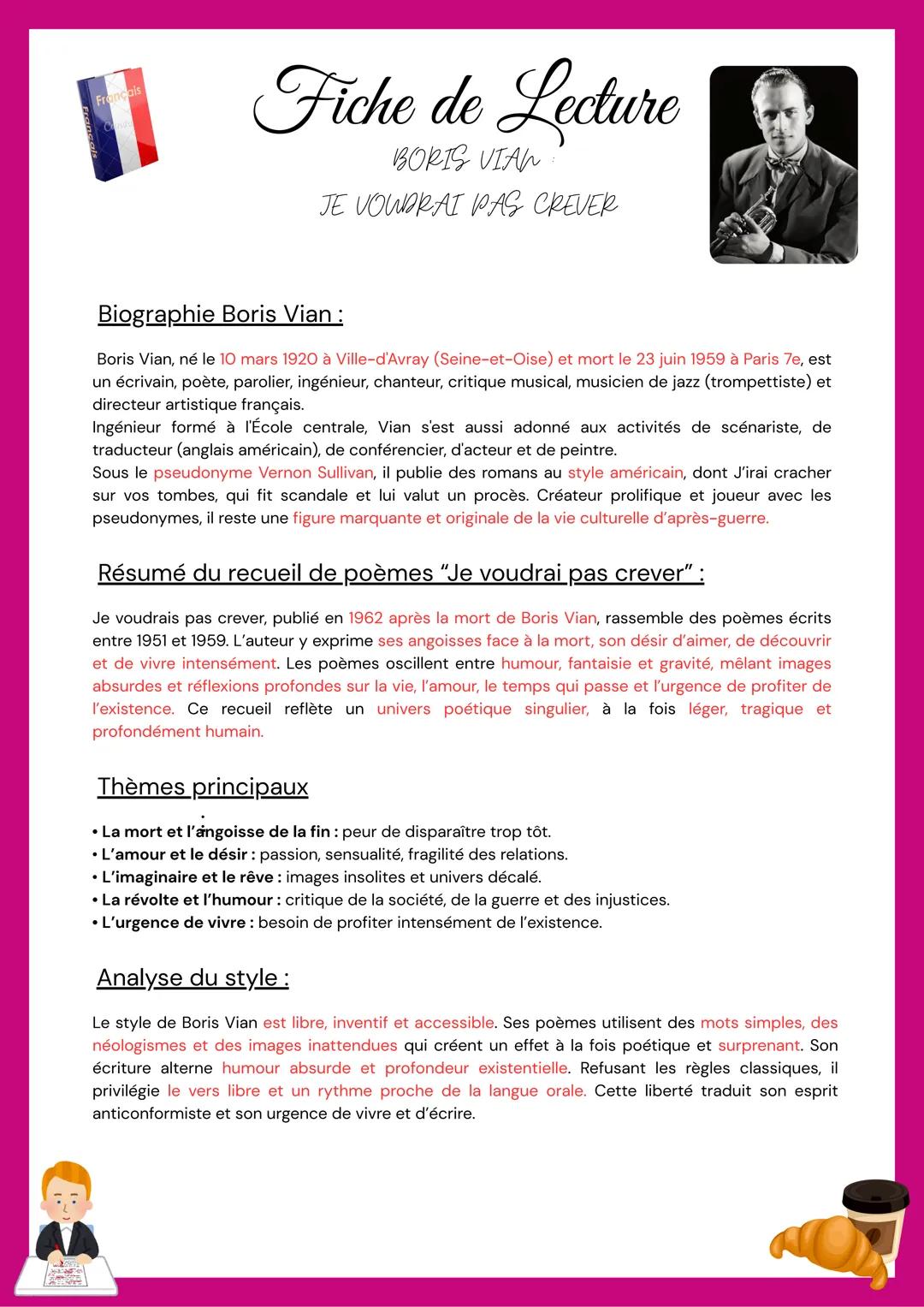 Fiche de lecture- Boris Vian, Je voudrai pas crever