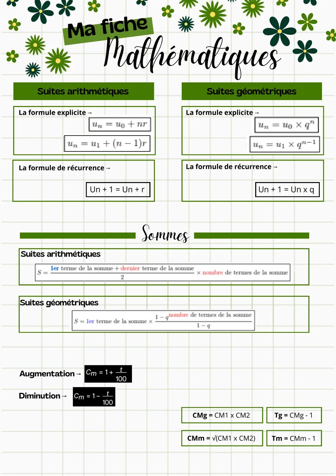 Ma fiche
Mathématiques
Suites arithmétiques
La formule explicite →
$u_n = u_0 + nr$
$u_n = u_1 + (n-1)r$
La formule de récurrence →
$Un+
