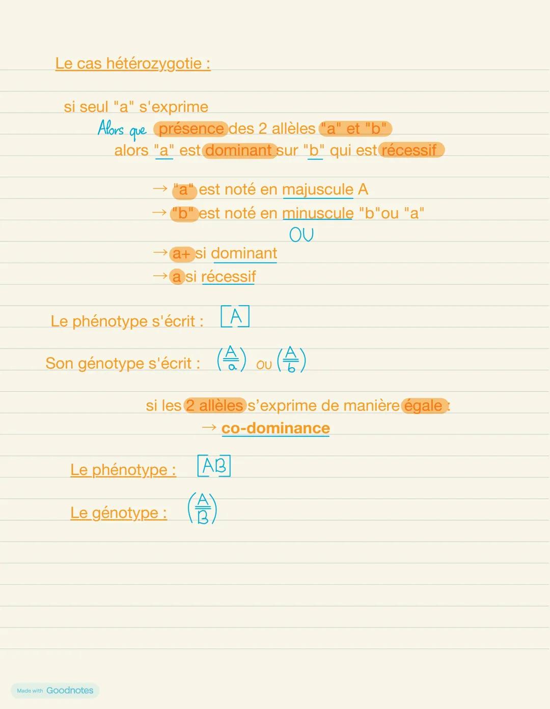 Thème 1A- La Terre, la vie de l'organisation de vivant
Chapitre 1: l'origine du génotype des individus
INTRODUCTION
Reproduction des être