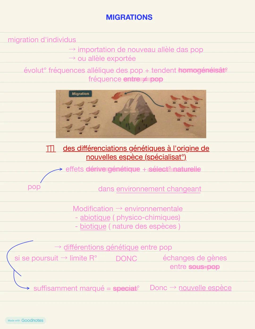 # chapitre 3: l'inéluctable évolution des génomes au sein des
populations
toutes espèces → informations génétique contenus dans génome
qui