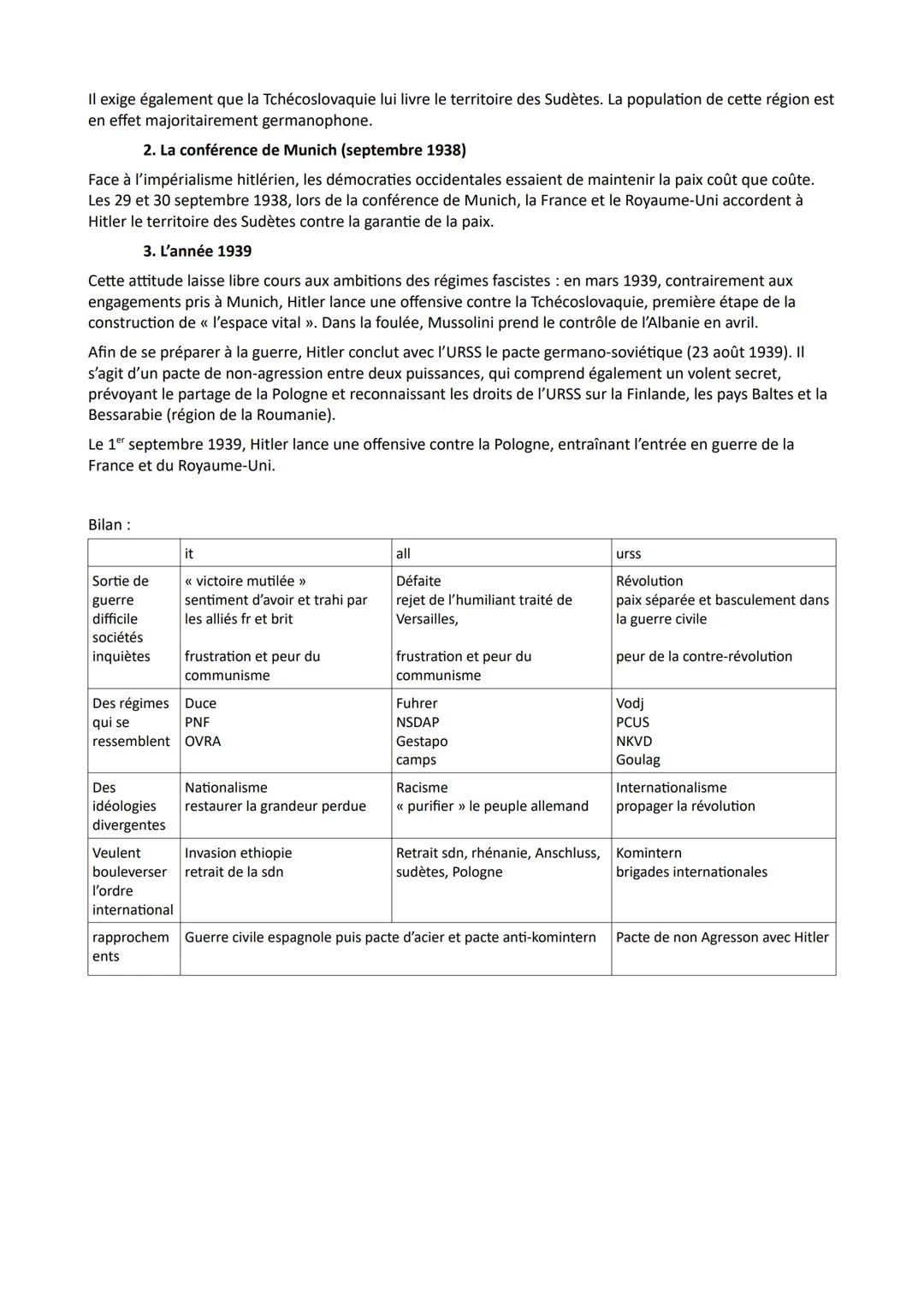 Chapitre 2: les régimes totalitaires.
L'Europe de l'entre-deux guerre voit se développer des régimes d'un type nouveau: le fascisme, le
sta