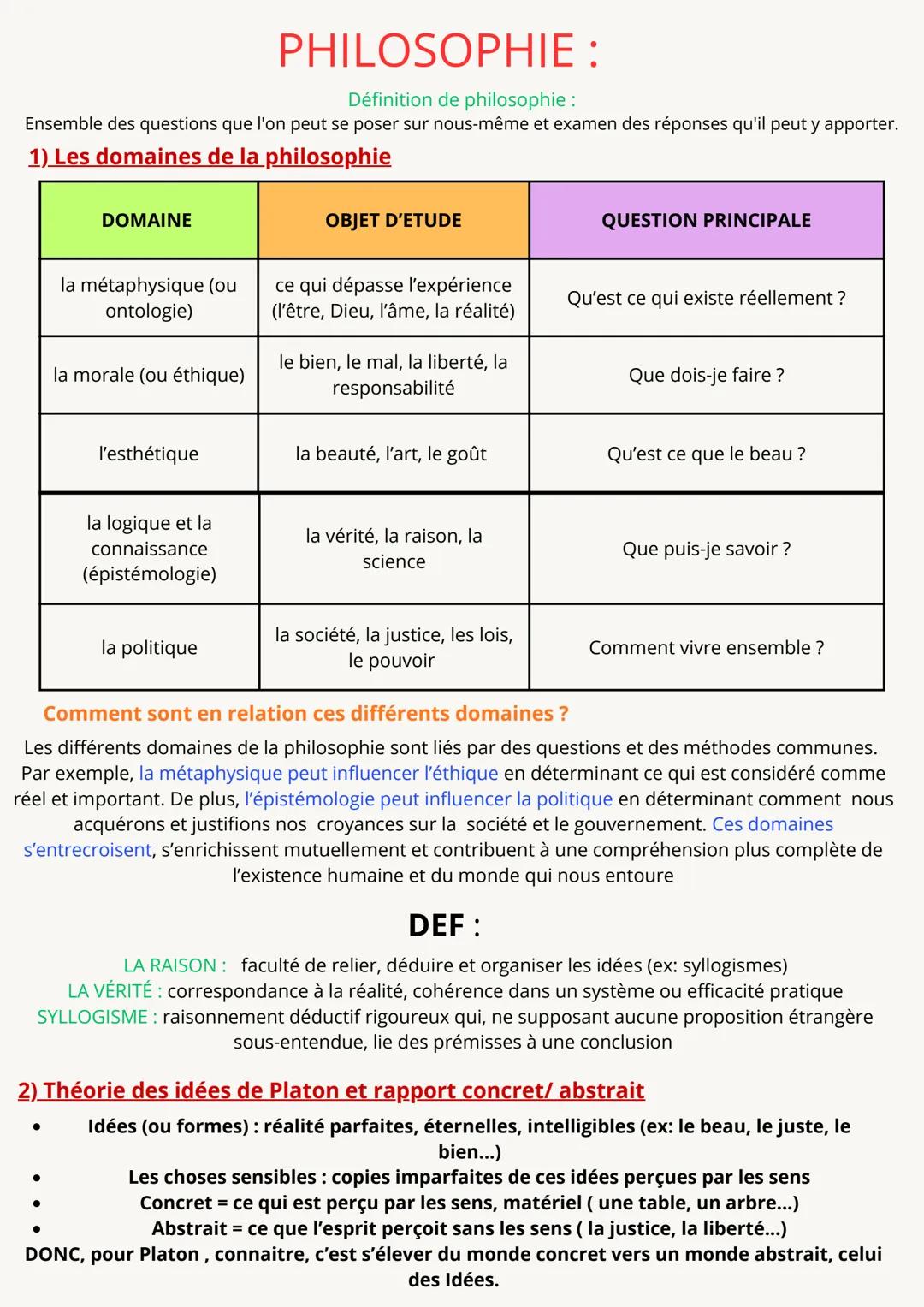 # PHILOSOPHIE :
Définition de philosophie :
Ensemble des questions que l'on peut se poser sur nous-même et examen des réponses qu'il peut y