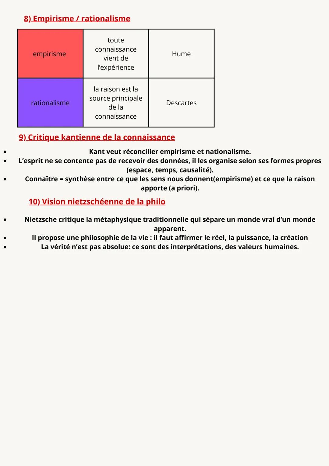 # PHILOSOPHIE :
Définition de philosophie :
Ensemble des questions que l'on peut se poser sur nous-même et examen des réponses qu'il peut y