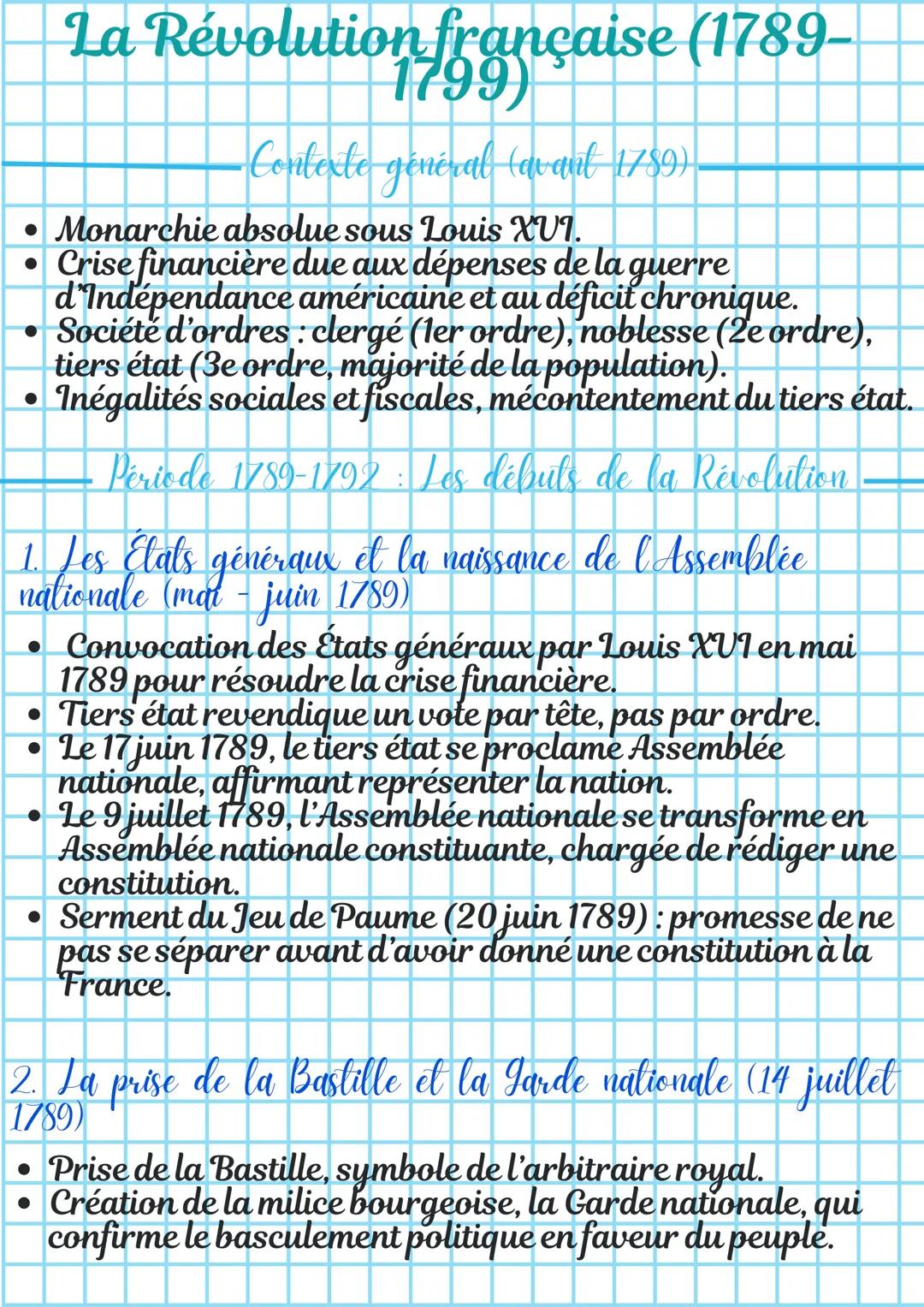 # La Révolution française (1789-
1799)
Contexte général (avaul 1789)
* Monarchie absolue sous Louis XVI.
* Crise financière due aux dé