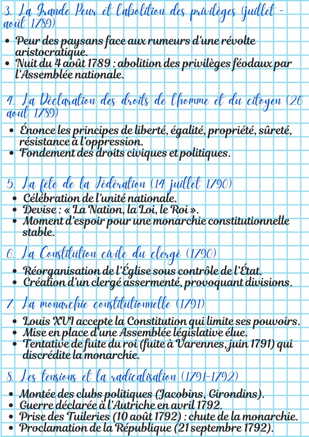 # La Révolution française (1789-
1799)
Contexte général (avaul 1789)
* Monarchie absolue sous Louis XVI.
* Crise financière due aux dé