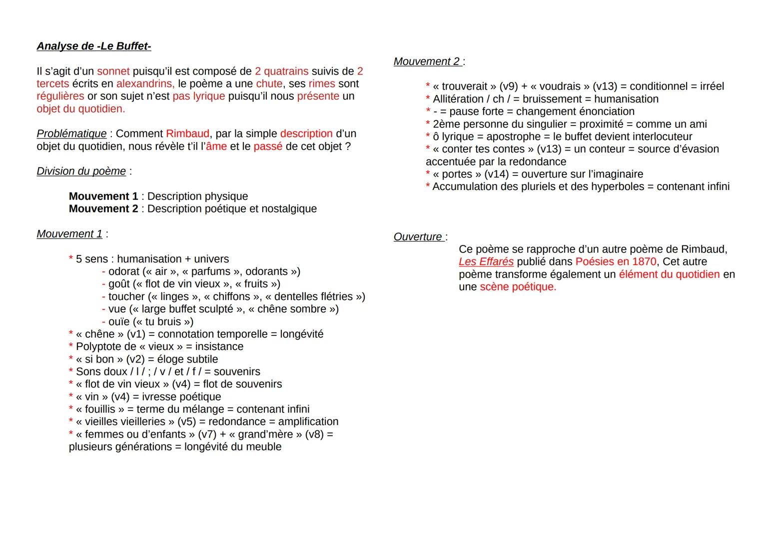 Analyse de -Le Buffet-
Il s'agit d'un sonnet puisqu'il est composé de 2 quatrains suivis de 2
tercets écrits en alexandrins, le poème a une