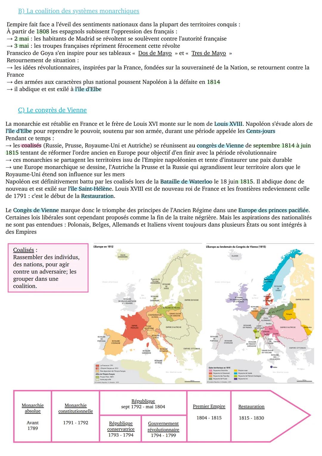# L 'Europe bouleversée par la révolution française
1789-1815
La Révolution française de 1789 provoque la chute de la monarchie, met fin à