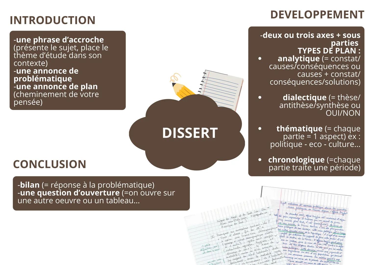 # BIOGRAPHIE DE L'AUTEUR
Arthur Rimbaud :
commence à écrire à 14 ans,
jusqu'à ses 20 ans à cause de
son désir d'aventure
C'EST UN GÉNIE!
Il