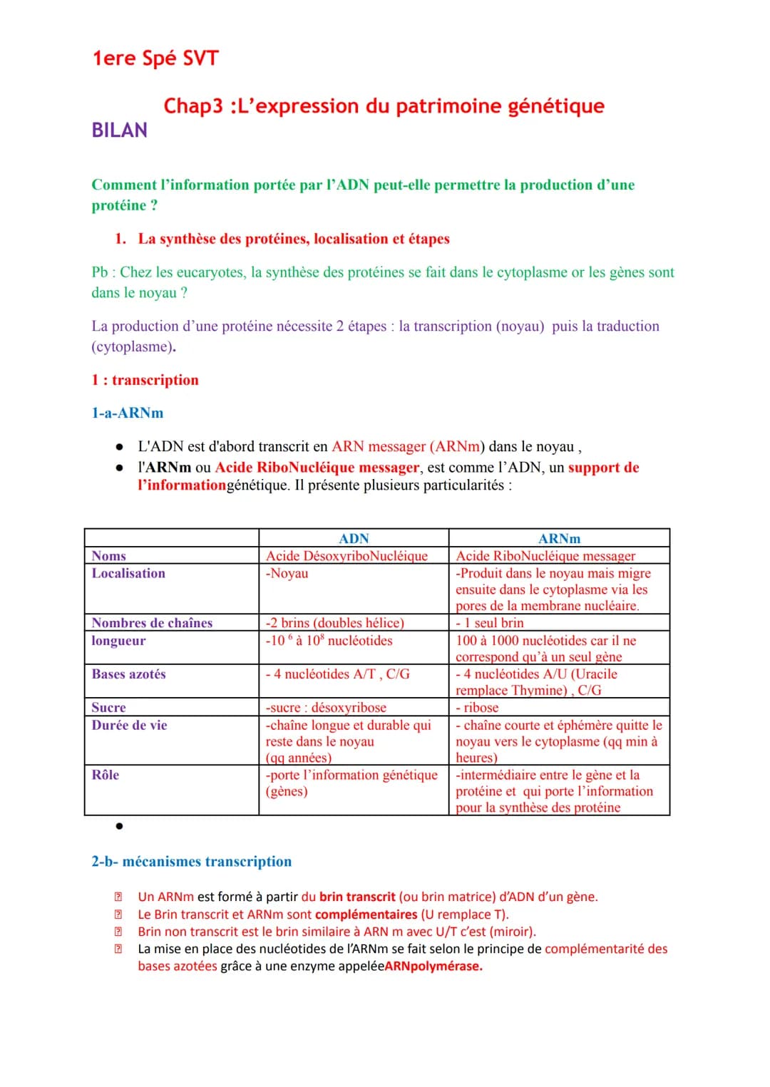 # 1ere Spé SVT
# Chap3 : L'expression du patrimoine génétique
Comment l'information portée par l'ADN peut-elle permettre la production d'u